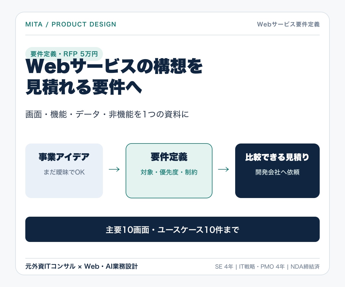 開発会社に渡せるWeb要件定義書を作成します 画面・機能・データ・非機能を開発会社に渡せる形へ イメージ3