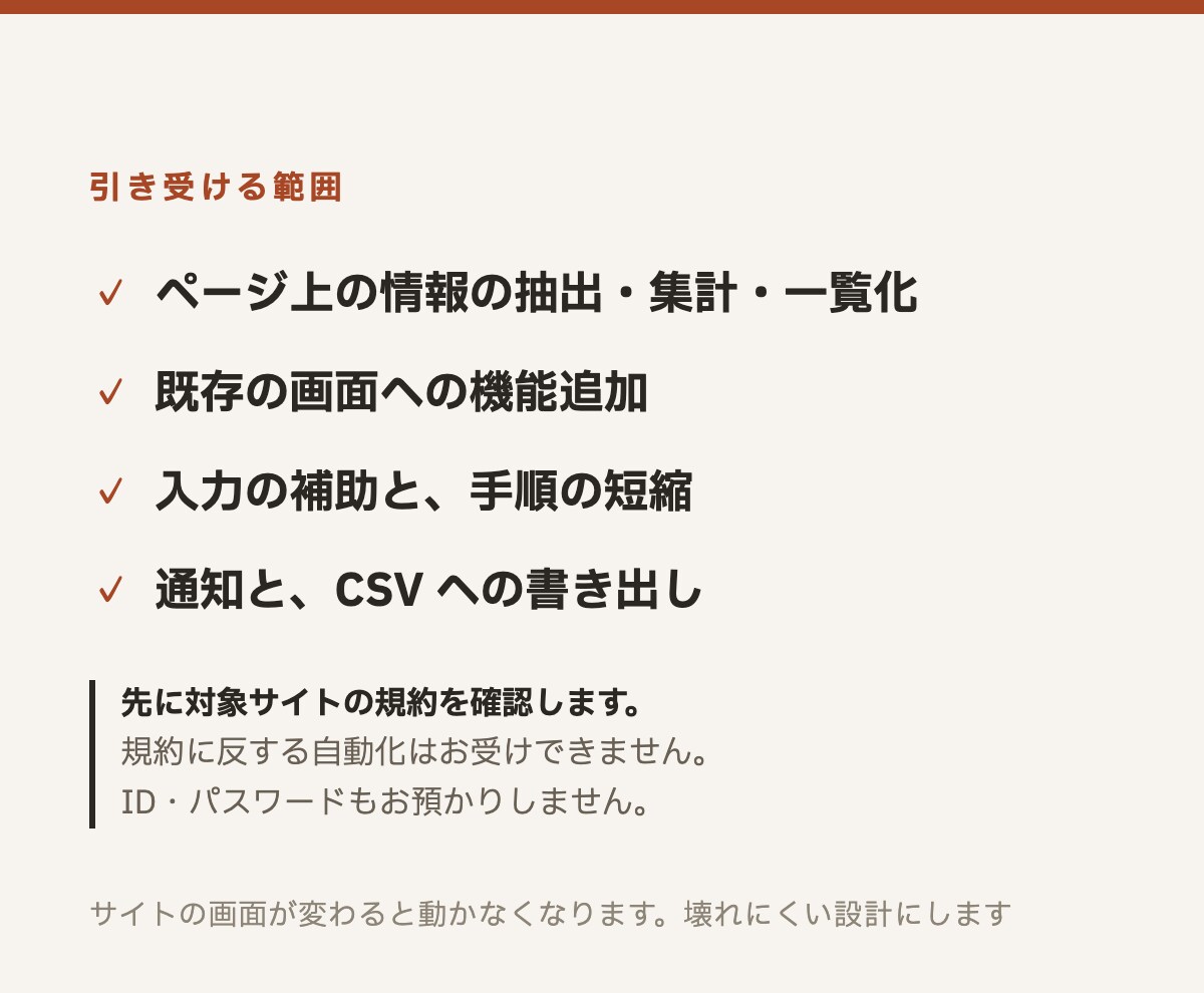 Chrome/Edgeの拡張機能を開発します 両ストアで公開・運用中の開発者｜Manifest V3対応 イメージ3