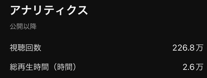 YouTube登録者数を100人増やします 10万人まで伸ばした実績あり/親身にサポート イメージ3