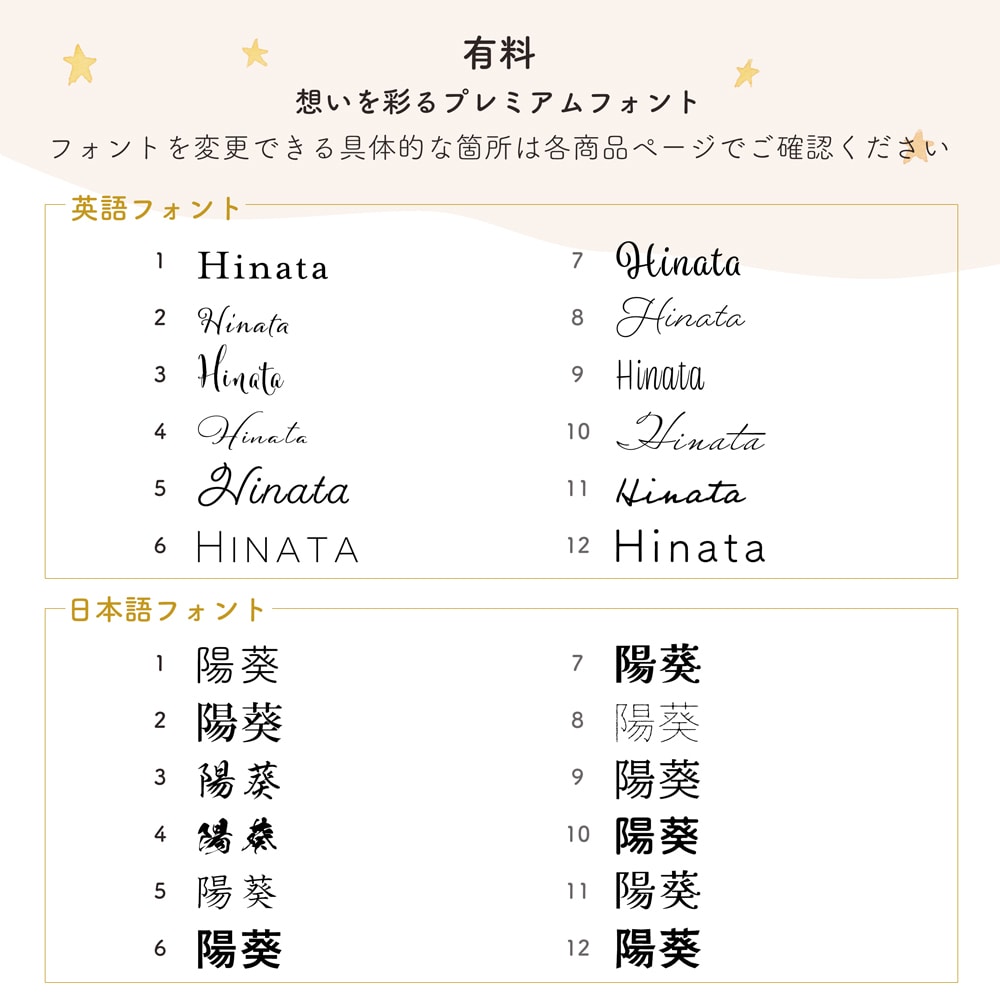 送料無料 バラとスイートピーの子育て感謝状作ります 選べるアクリルorキャンバス！特別な子育て感謝状を作れます イメージ10