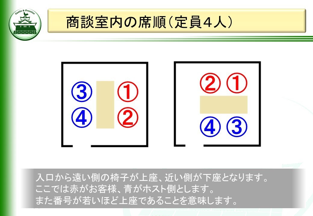 ビジネス一般教養のテンプレ教材を提供します そのままでも使える台本付きパワーポイントデータです。 イメージ1