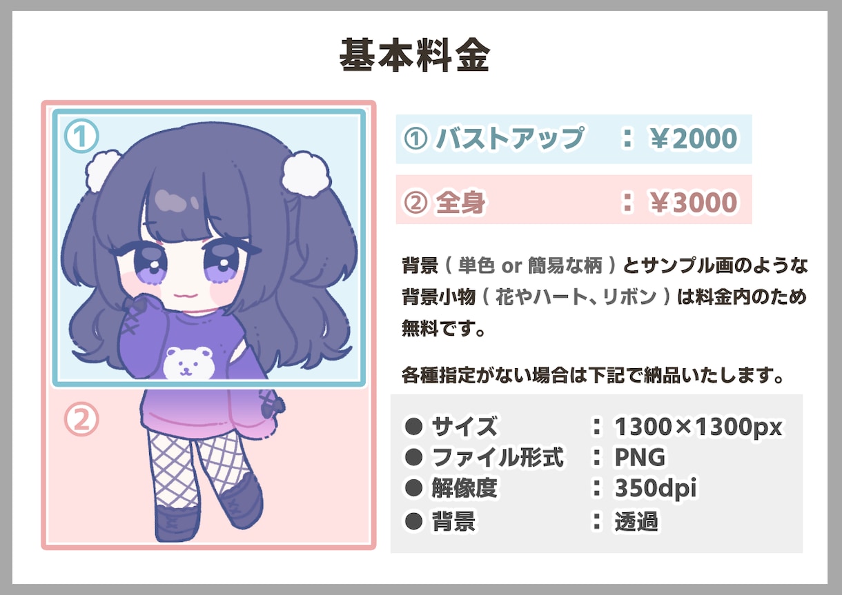 Aタイプ☆ゆるいデフォルメイラスト作成します 商用利用も可◎可愛いイラストお描きします！ イメージ2
