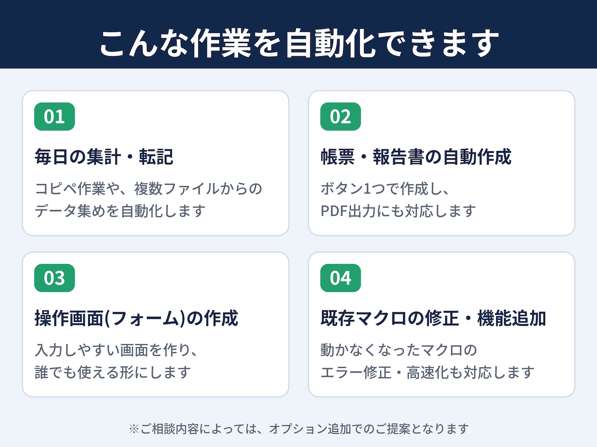 Excelマクロ(VBA)で作業を自動化します 製造業の現場経験者が帳票・集計の作業を自動化 イメージ2