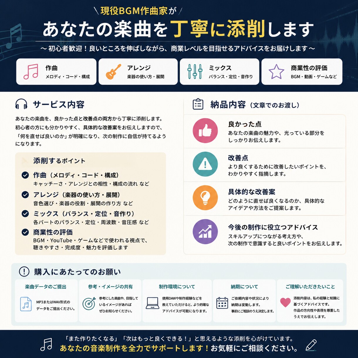 現役作曲家があなたの楽曲を丁寧に添削します 初心者歓迎！基礎の基礎からでも説明します！ イメージ1
