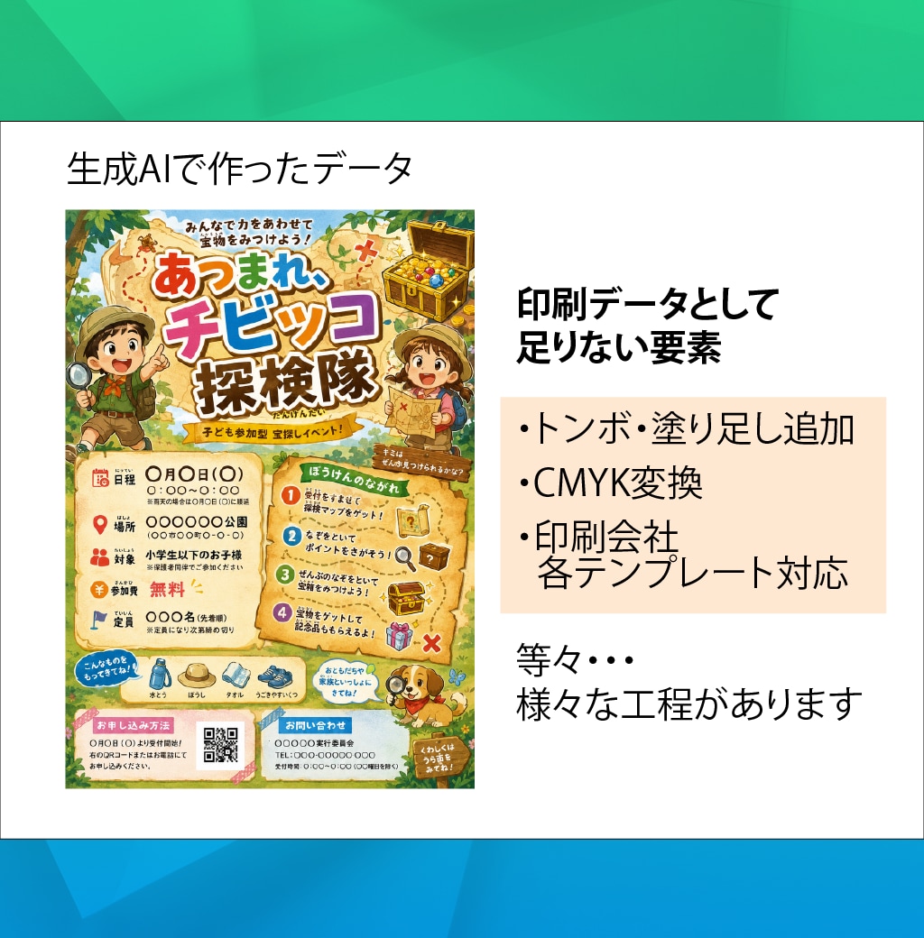 ラクスル、アクセア等の入稿データ作成いたします 印刷業者へ出す完全入稿データ作成〜納品までまとめてできます イメージ2
