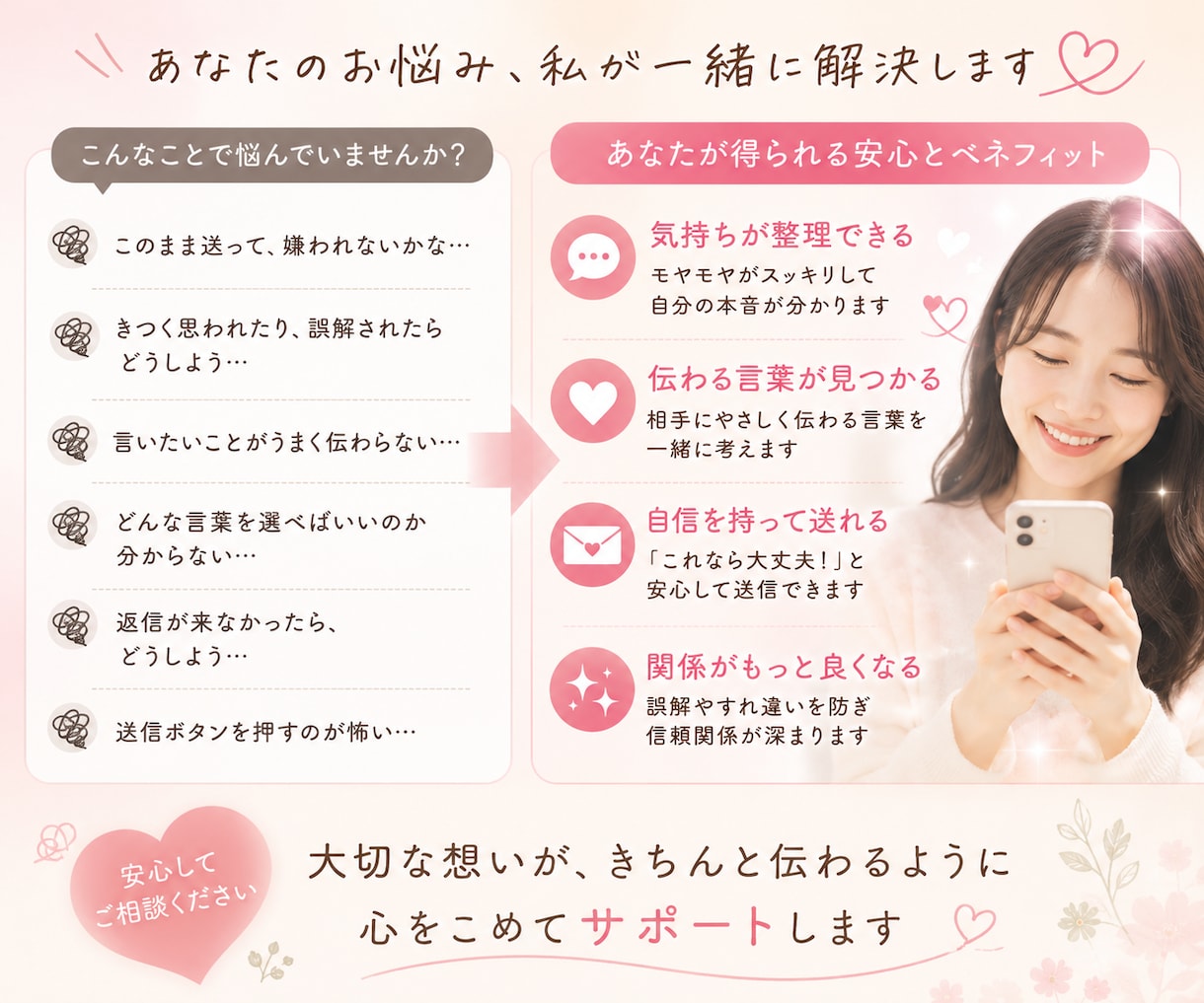 そのメッセージ、送る前に一緒に考えます 即レス◎スクショOK｜24時間何度でも相談・返信3案をご提案 イメージ2