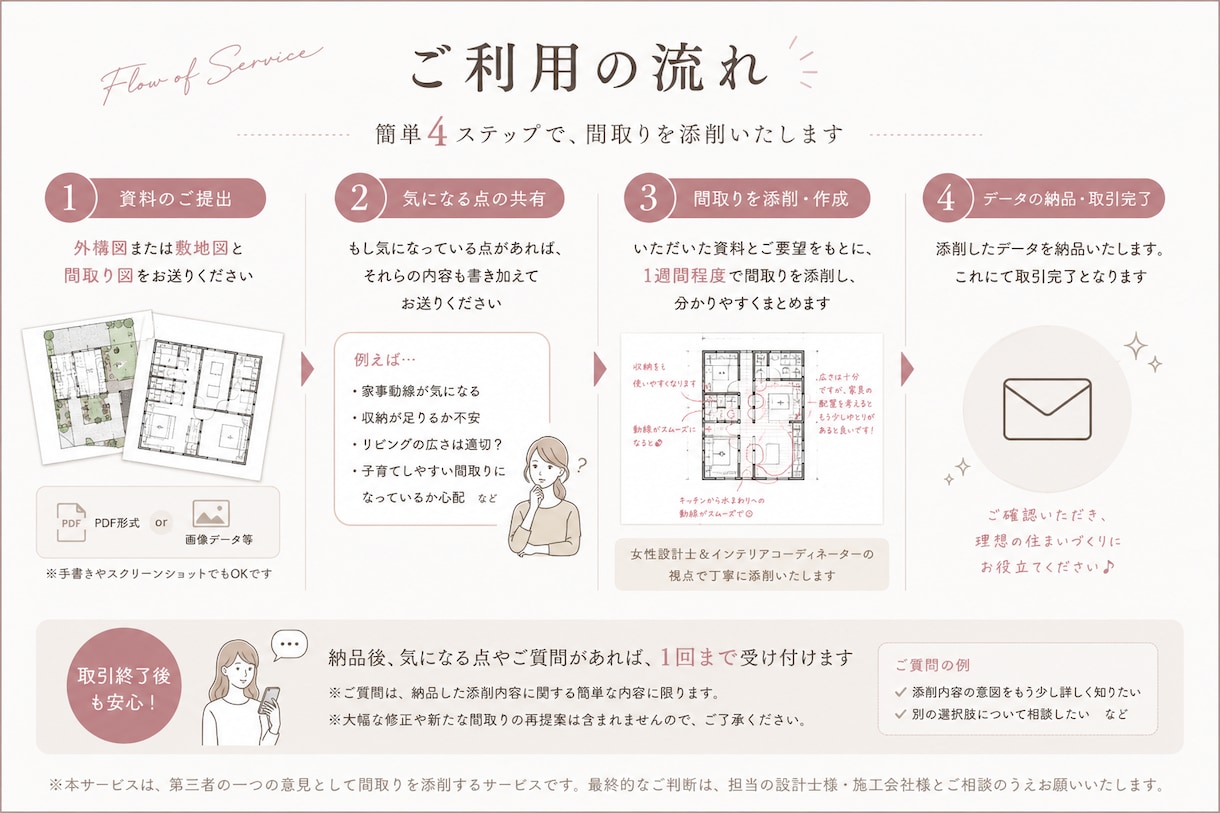 女性建築士&インテリアコーディネーターが添削します 「これでいい？」を気軽に聞ける、間取りのセカンドオピニオン イメージ2