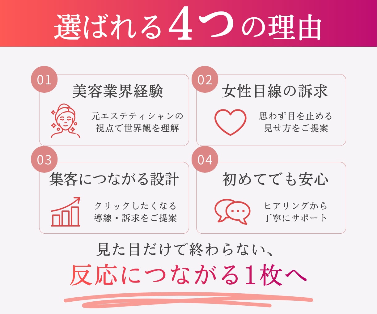 女性向け・美容系のWEB画像を制作します 美容業界経験を活かし、目を惹く画像をご提案！ イメージ2
