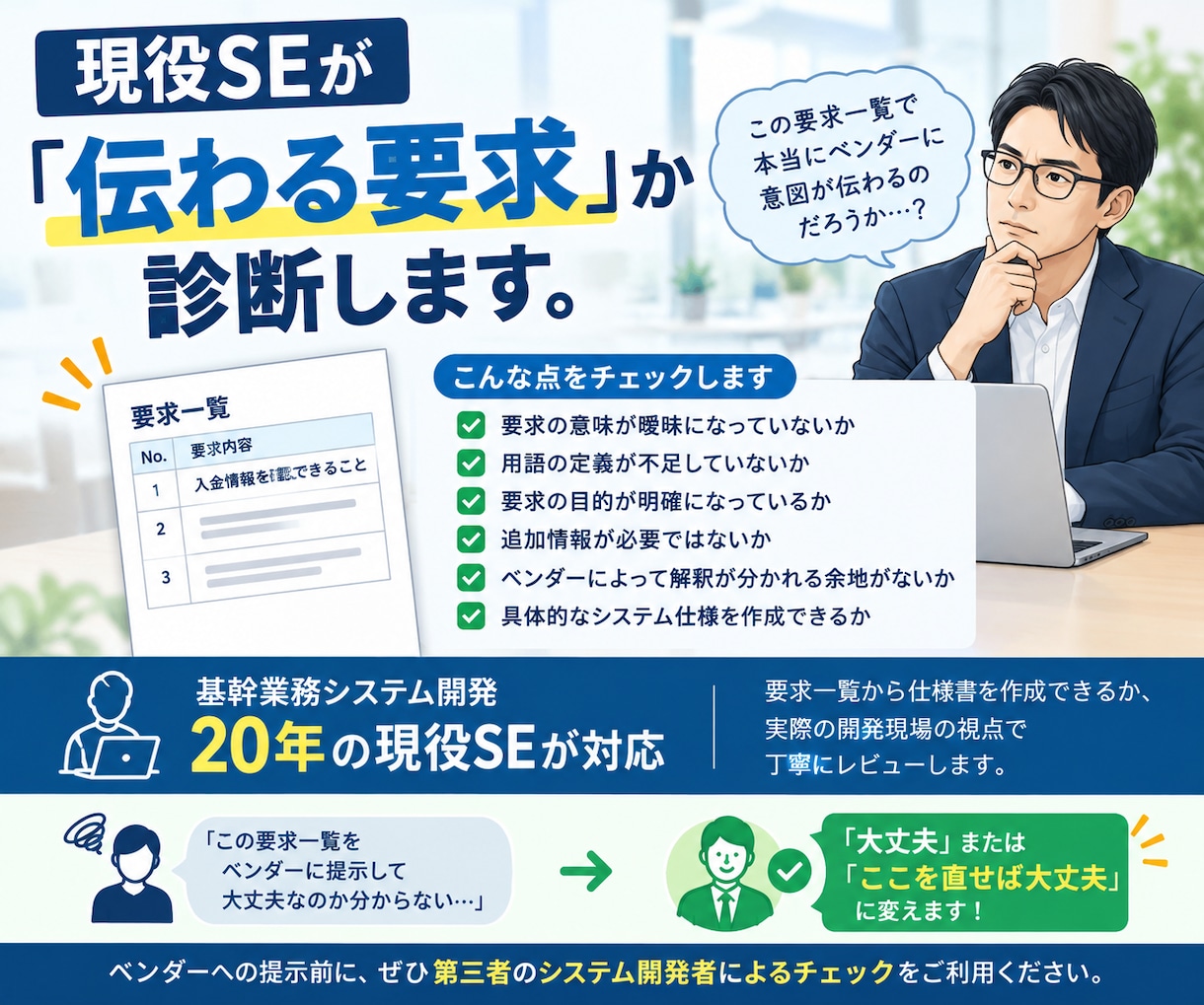 現役SEが「伝わる要求」か診断します 経験20年超の現役SEがあなたの要求を徹底診断 イメージ1