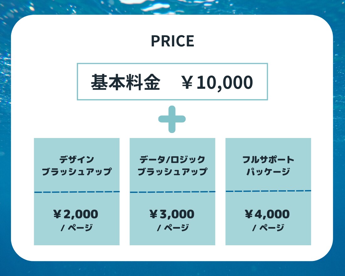 研究者卒経営者がプレゼン資料をブラッシュUPします 【満足行かなければ全額返金させていただきます】 イメージ2