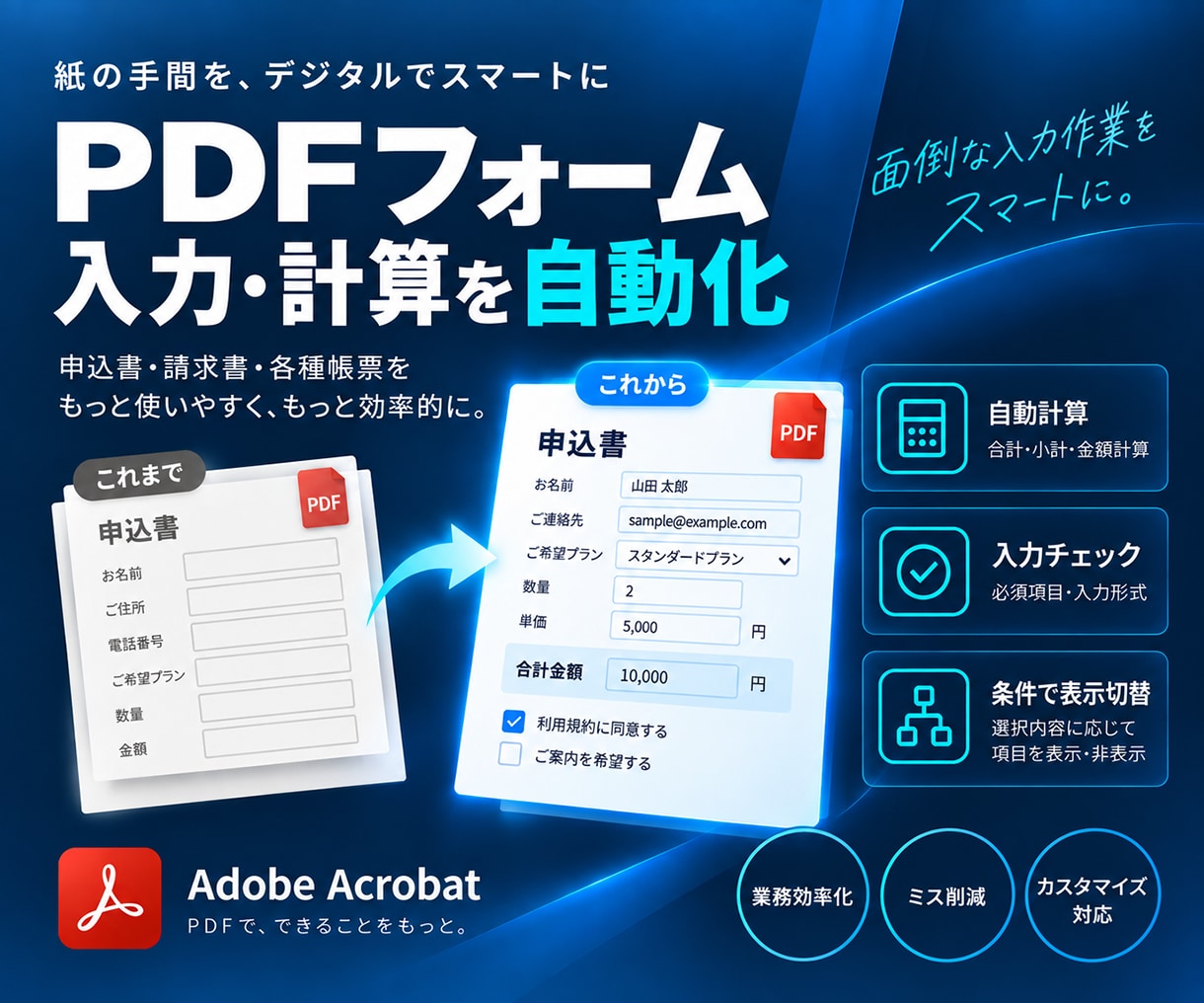 PDFフォームの入力・計算・チェックを自動化します 申込書・見積書を入力しやすく、計算やチェックも自動化 イメージ1