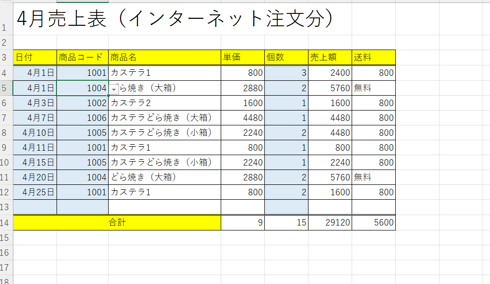 PC講師目線で見やすい資料作成いたします 猫の手も借りたいあなたへ!事務歴5年のお手伝い承ります イメージ4