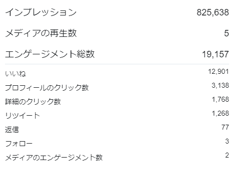 10部限定価格・即実践可能な副業攻略を教えます 【悪用厳禁】実績０知識０でもすぐできる以外な攻略法！！ イメージ5