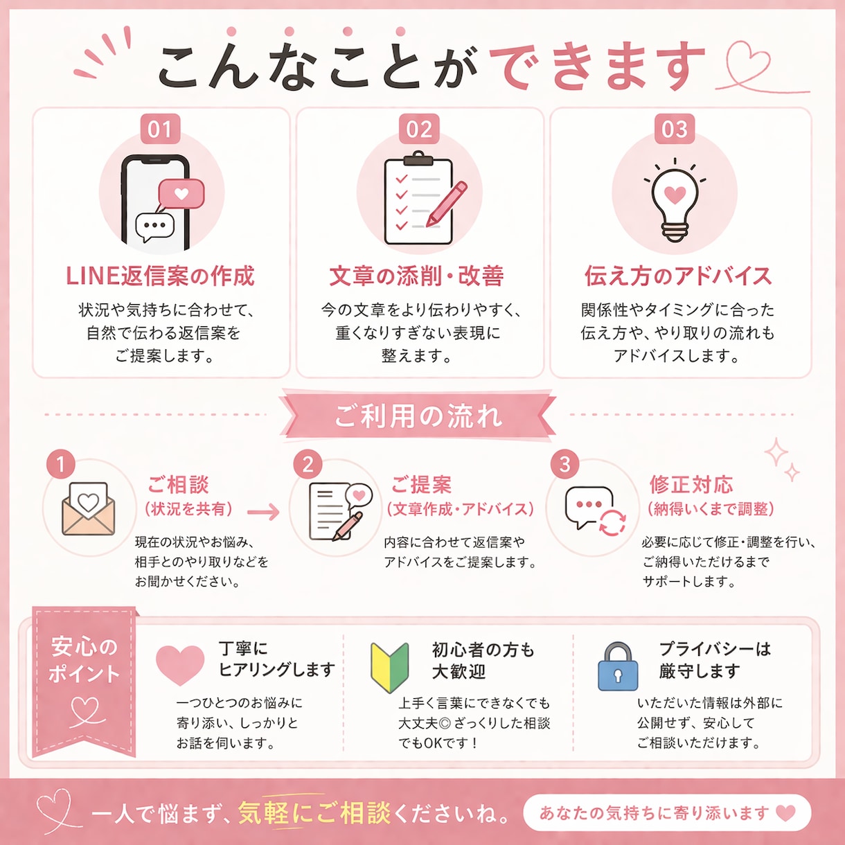 恋愛・LINE返信を自然な言葉に整えます 重くならず気持ちが伝わる文章にします イメージ2