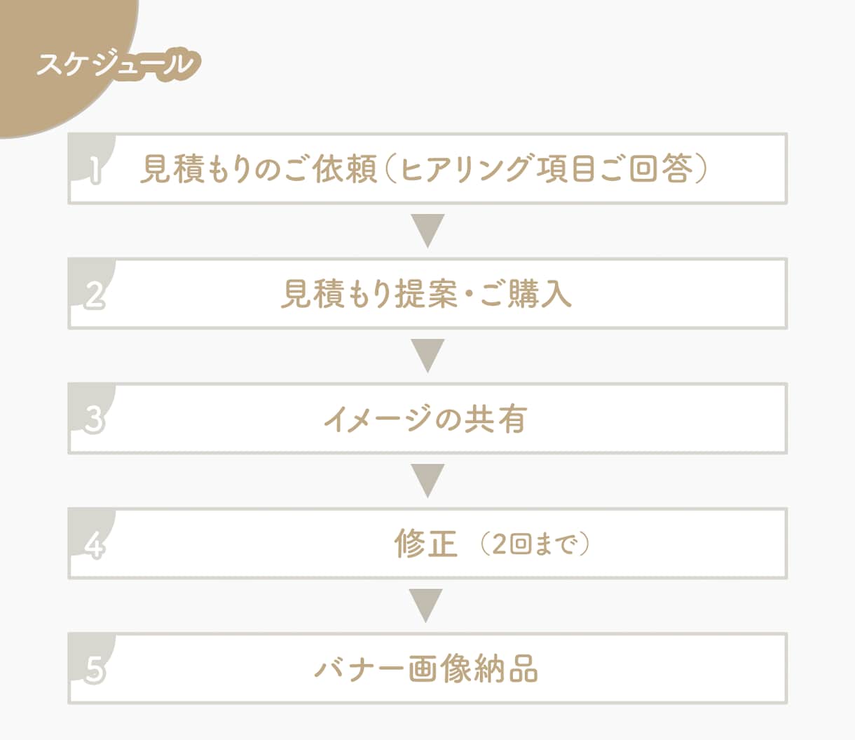 創作・個人サイト用のバナー画像を作成します スライダーやOGP画像等、サイトを彩る画像に！ イメージ2