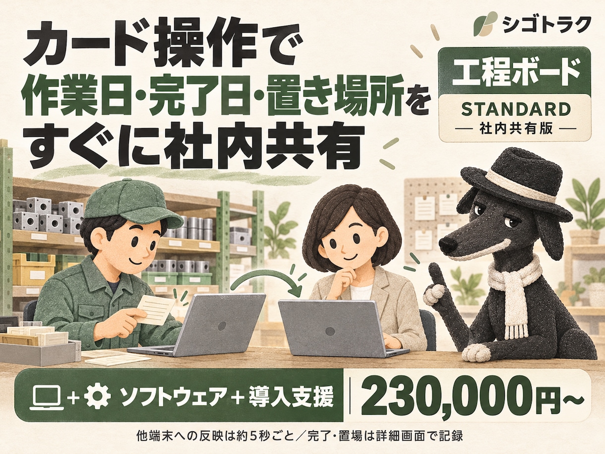 工程の予定と進捗を社内LANで共有します カード操作で作業日・完了日・置き場所をすぐに社内共有 イメージ1