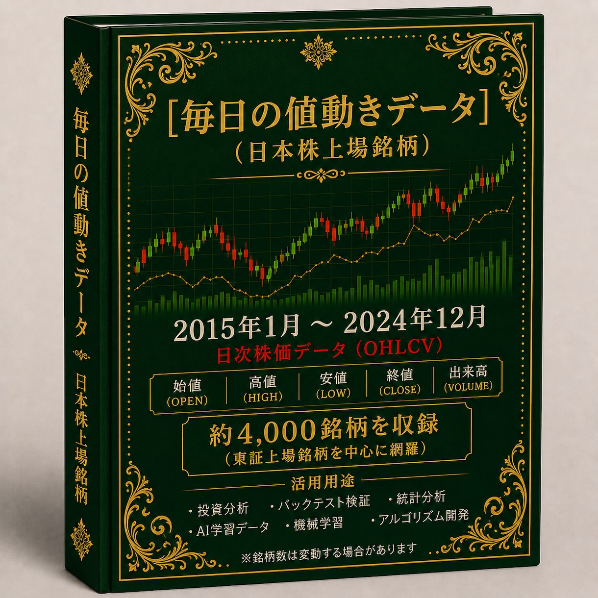 毎日の株価データ 2015年~2024年販売します 市場を深く分析するための株価データを販売中！ イメージ1