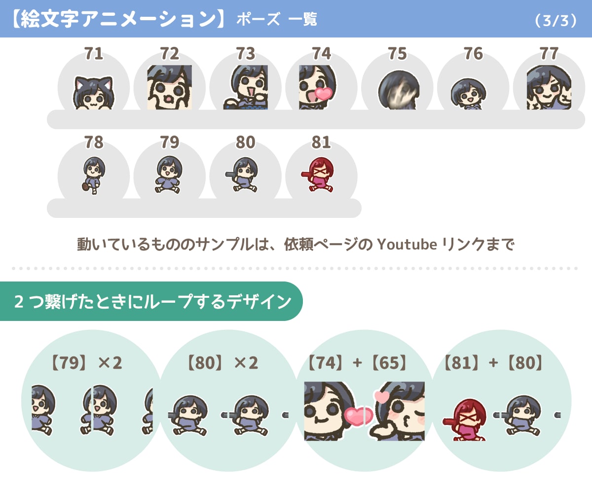 ゆるい【絵文字】アニメーション（2種類）描きます 「80種類以上から選べる！」Twitch配信の絵文字に！ イメージ6