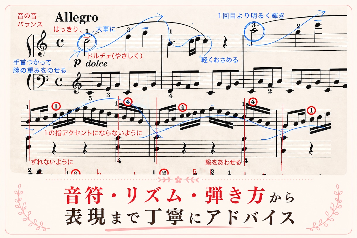 楽譜に直接書き込み、次の練習を具体的に整理します 指導歴25年以上の現役ピアノ講師が丁寧に動画添削◆初心者歓迎 イメージ2
