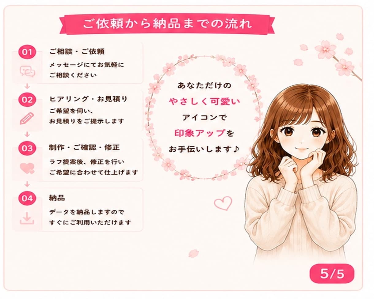 やさしく印象に残るSNSアイコンを制作します あなたらしさが伝わる一枚を丁寧に仕上げます イメージ5