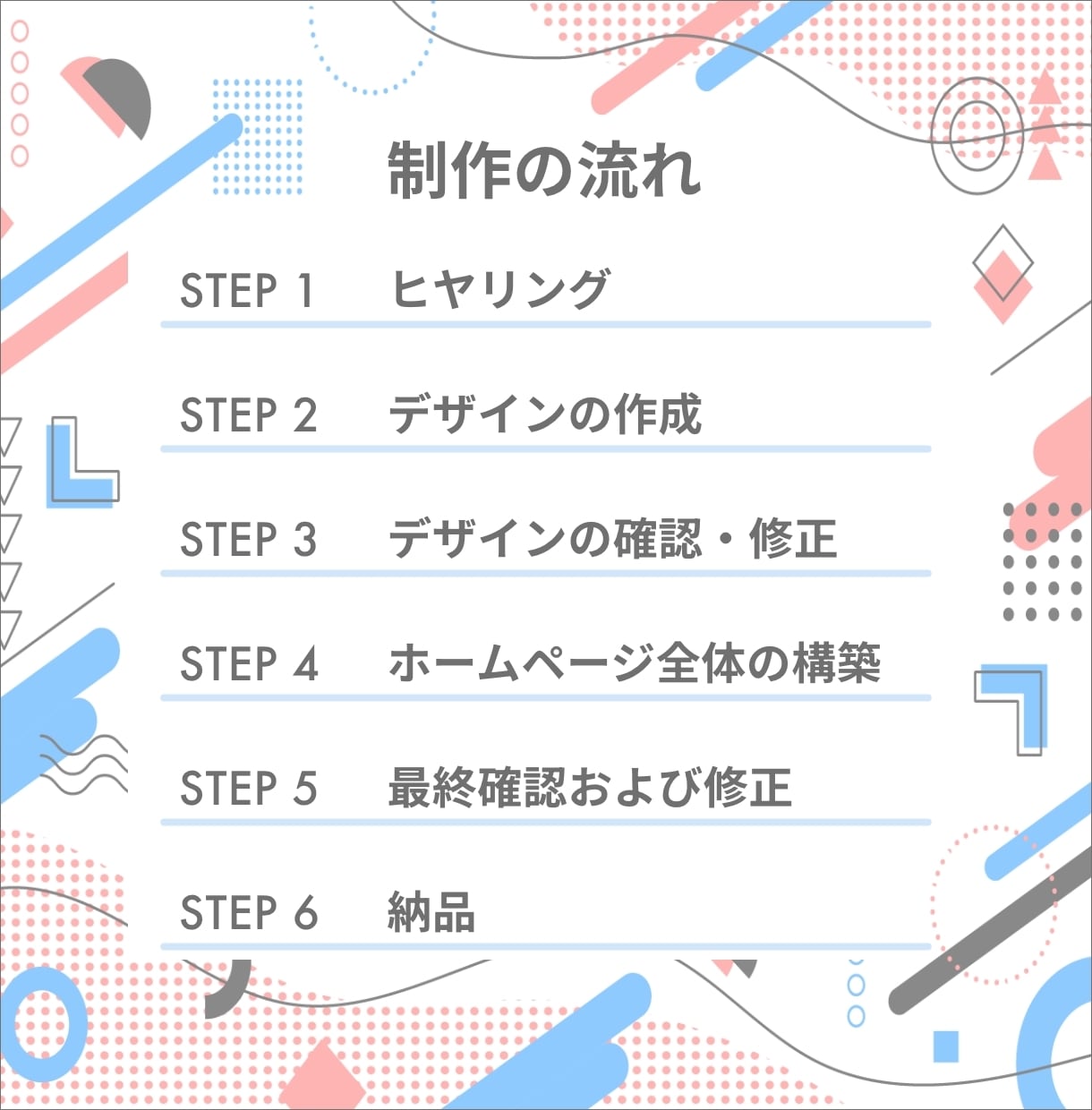 ずっといいWebサイト制作します -WordPressでお客様が更新しやすいホームページです- イメージ2