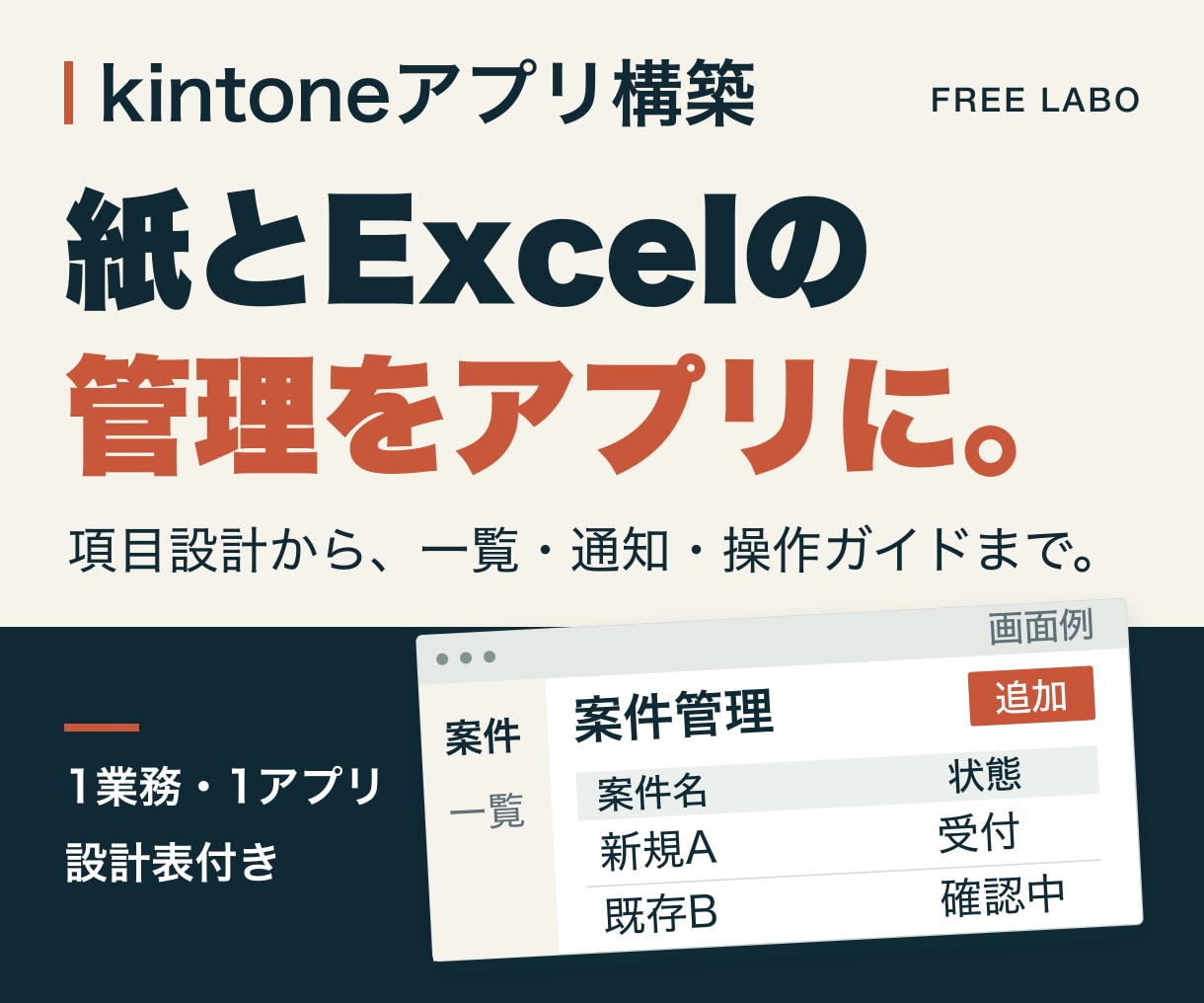 kintone標準アプリを1業務で構築します kintoneで業務改善、現場が使える1業務1アプリを構築 イメージ1