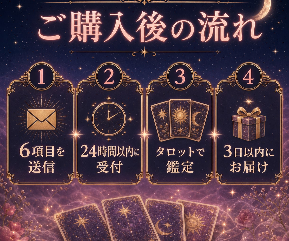 復縁占い｜タロット×恋愛心理で可能性を占います やり直せる？復縁の可能性と復縁に近づく行動を具体的にお伝え イメージ8