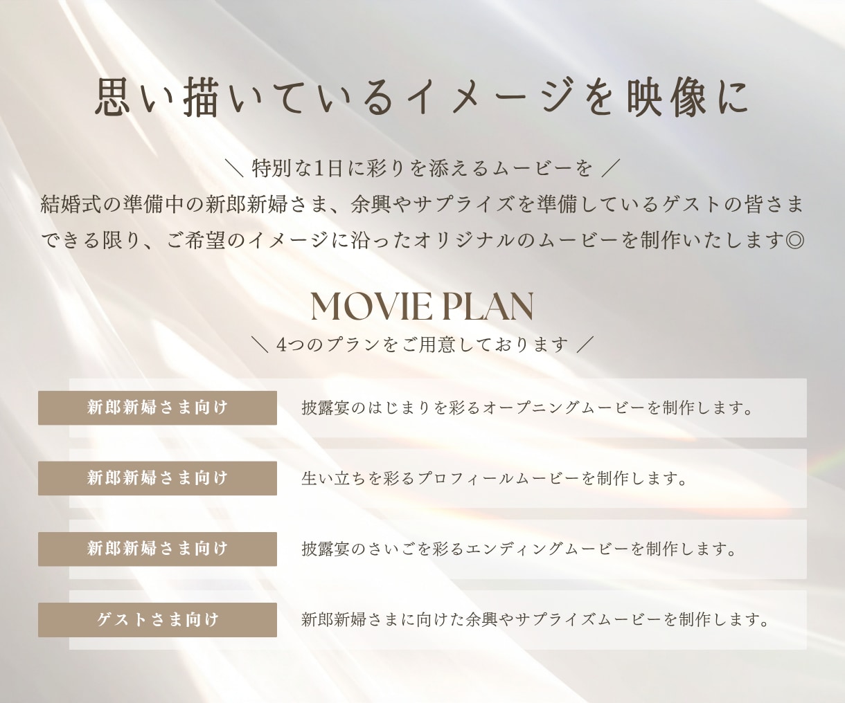 完全フルオーダーの結婚式ムービー制作します オープニング・プロフィール・エンドロール等 オリジナル動画◎ イメージ2