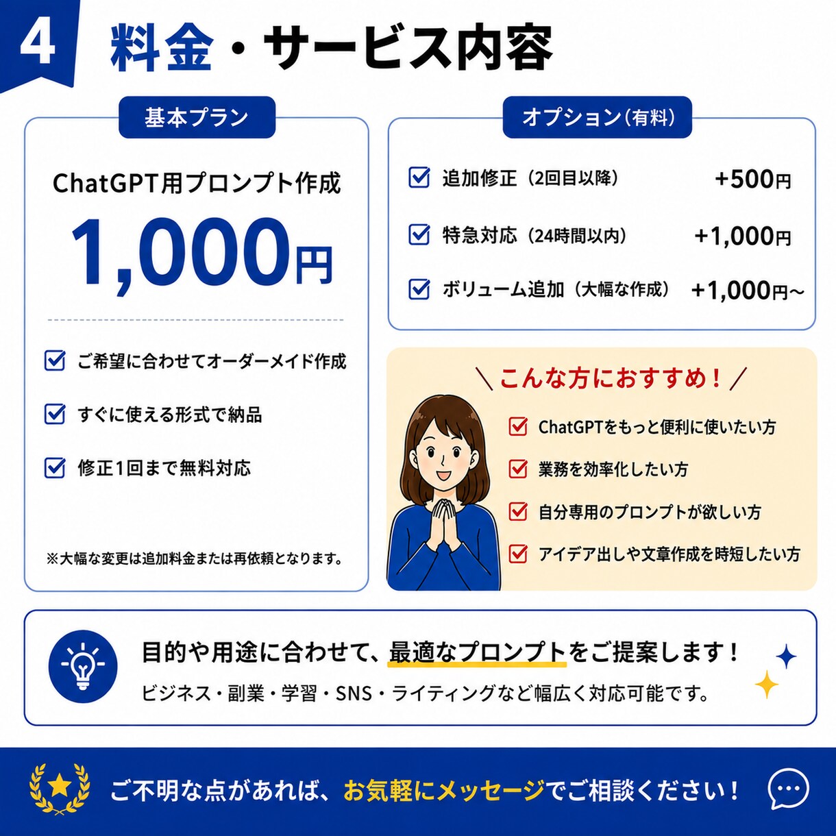 ChatGPT用プロンプトを作成します 業務や趣味に合わせてオーダーメイドで作成します イメージ4