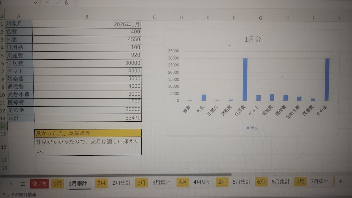 そのまますぐ使える簡単EXCEL家計簿を提供します 家計簿アプリは続かなかった出品者が、今も使い続けています イメージ3