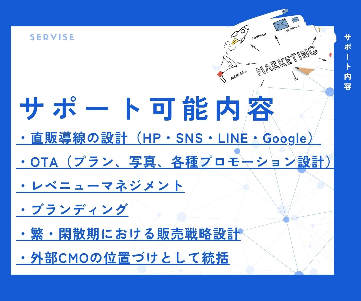 OTA集客支援　民泊・貸別荘の収益改善支援します 【800室以上】WEB集客全般、OTA運用サポートします イメージ3