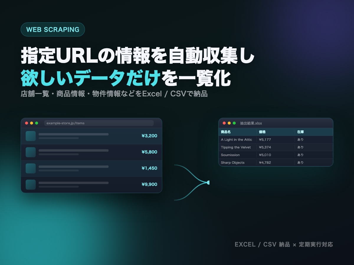指定URLの情報を自動収集しExcelにします スクレイピングで欲しいデータだけを一覧化します イメージ1