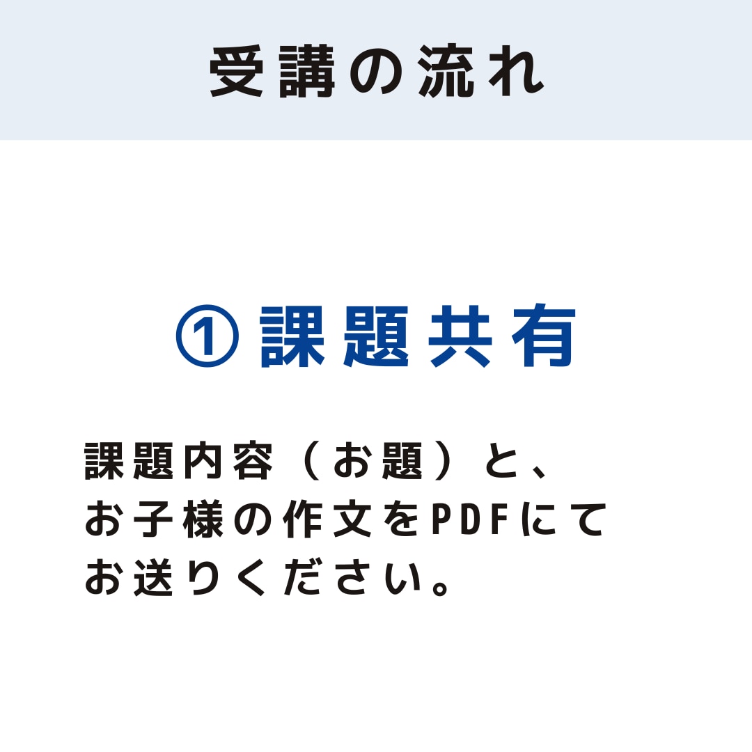 小中学生の作文を添削します 学校課題・読書感想文・中学入試・高校入試に対応！ イメージ2