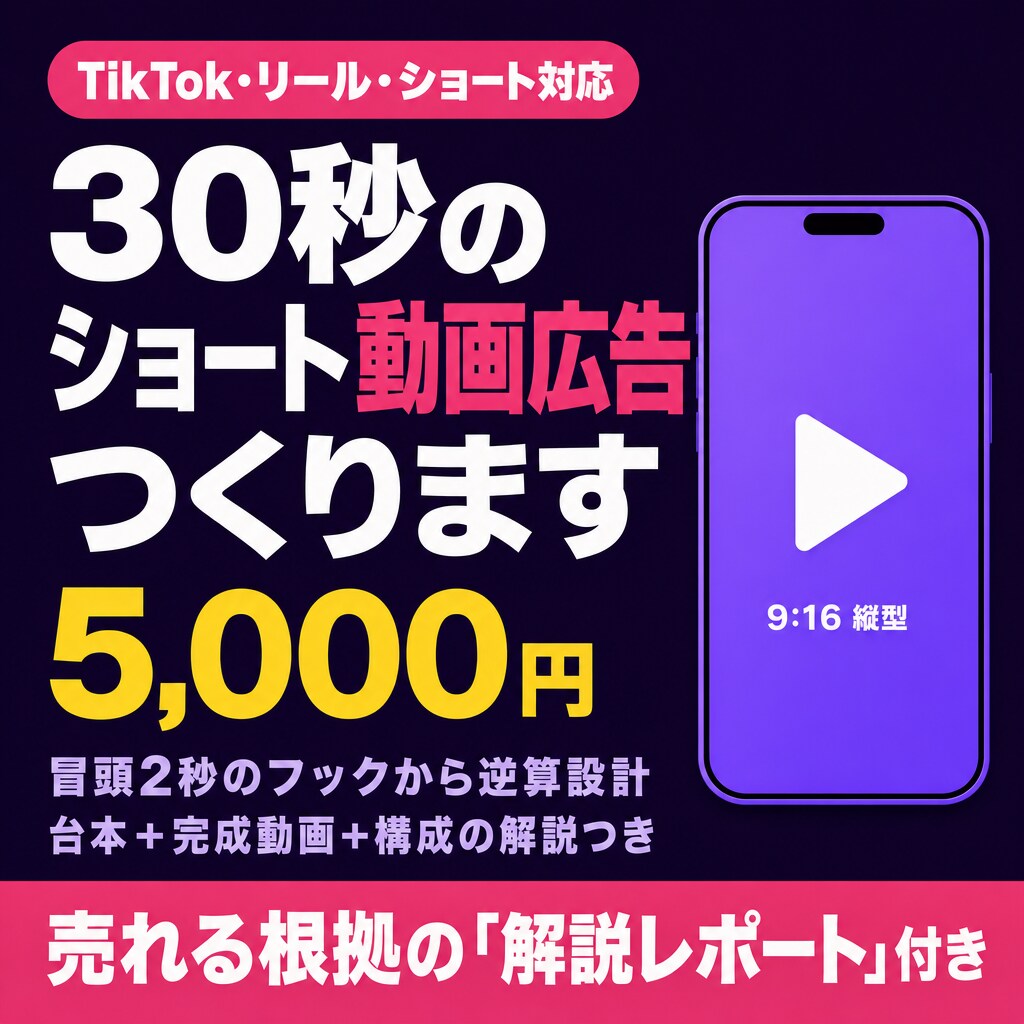 30秒のショート動画広告をAIで制作します 冒頭2秒から逆算設計。売れる根拠の解説付き イメージ1