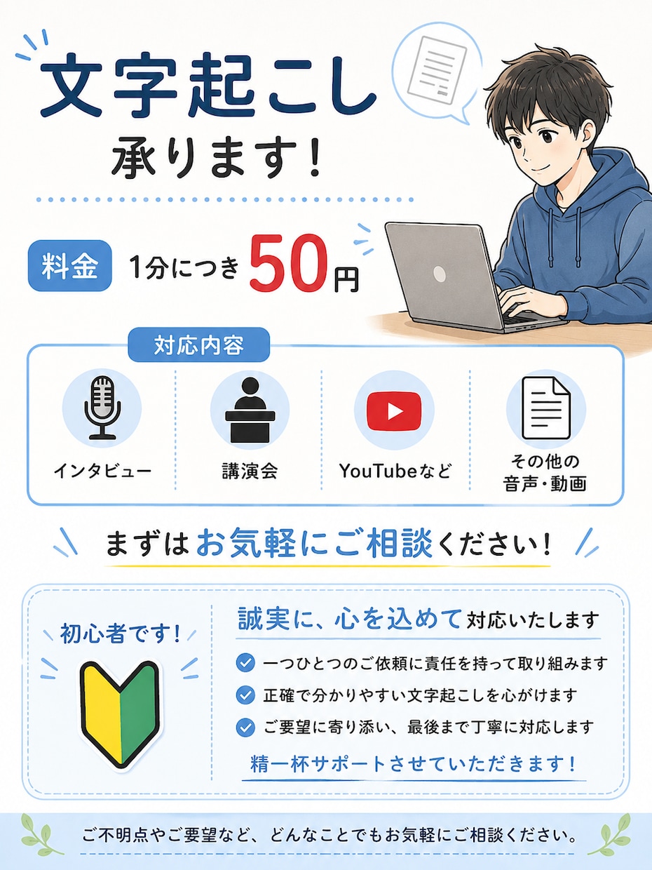 文字起こします 音声に文字があればわかりやすい！ イメージ1