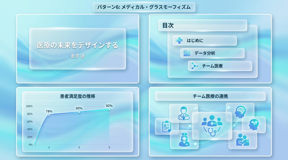 プレゼン資料をプロがデザイン刷新します 短納期OK パワポ/Canva等　対応可 イメージ6