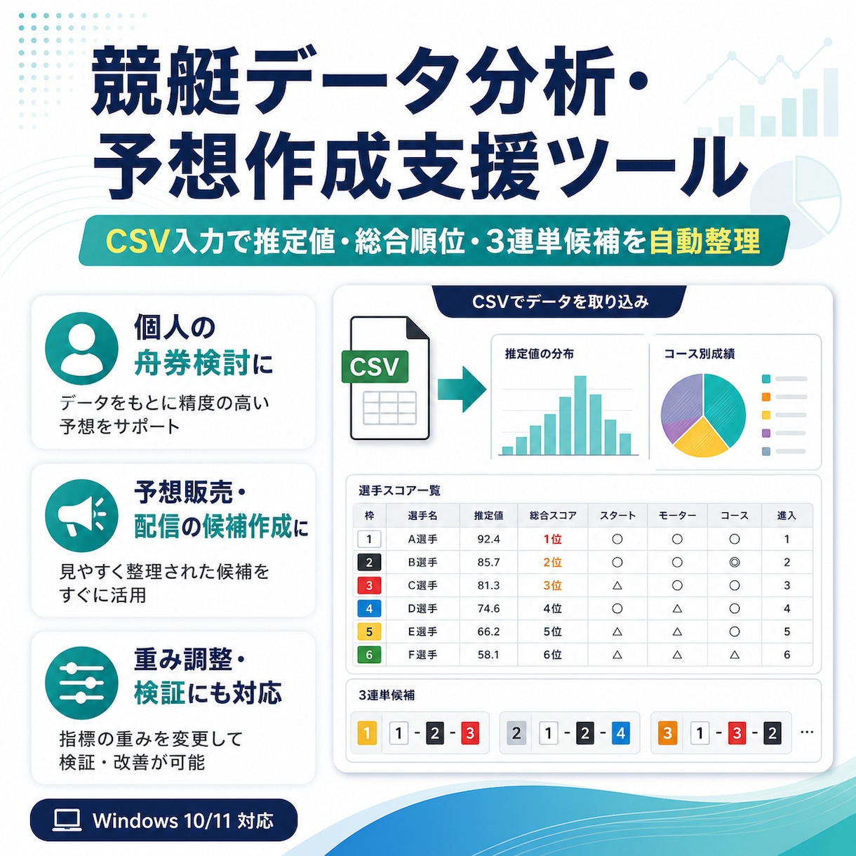 競艇データ分析・予想作成支援ツールを納品します 個人の舟券検討にも、予想販売・配信の候補作成にも使えます イメージ1