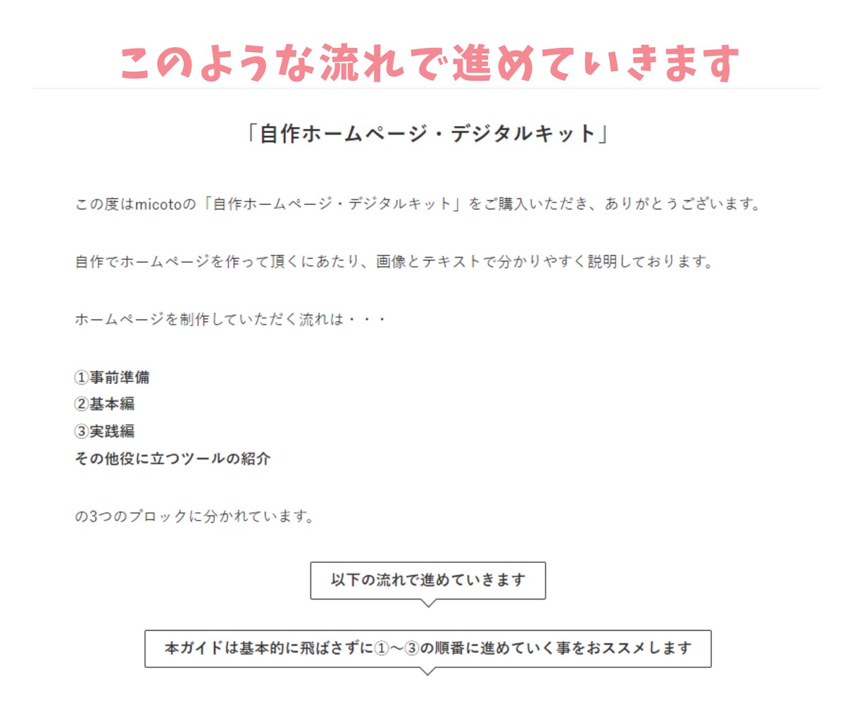 自作で簡単にホームページ制作！ガイドを提供します ガイドに従って進めるだけでホームページが簡単に自作できます。 イメージ6