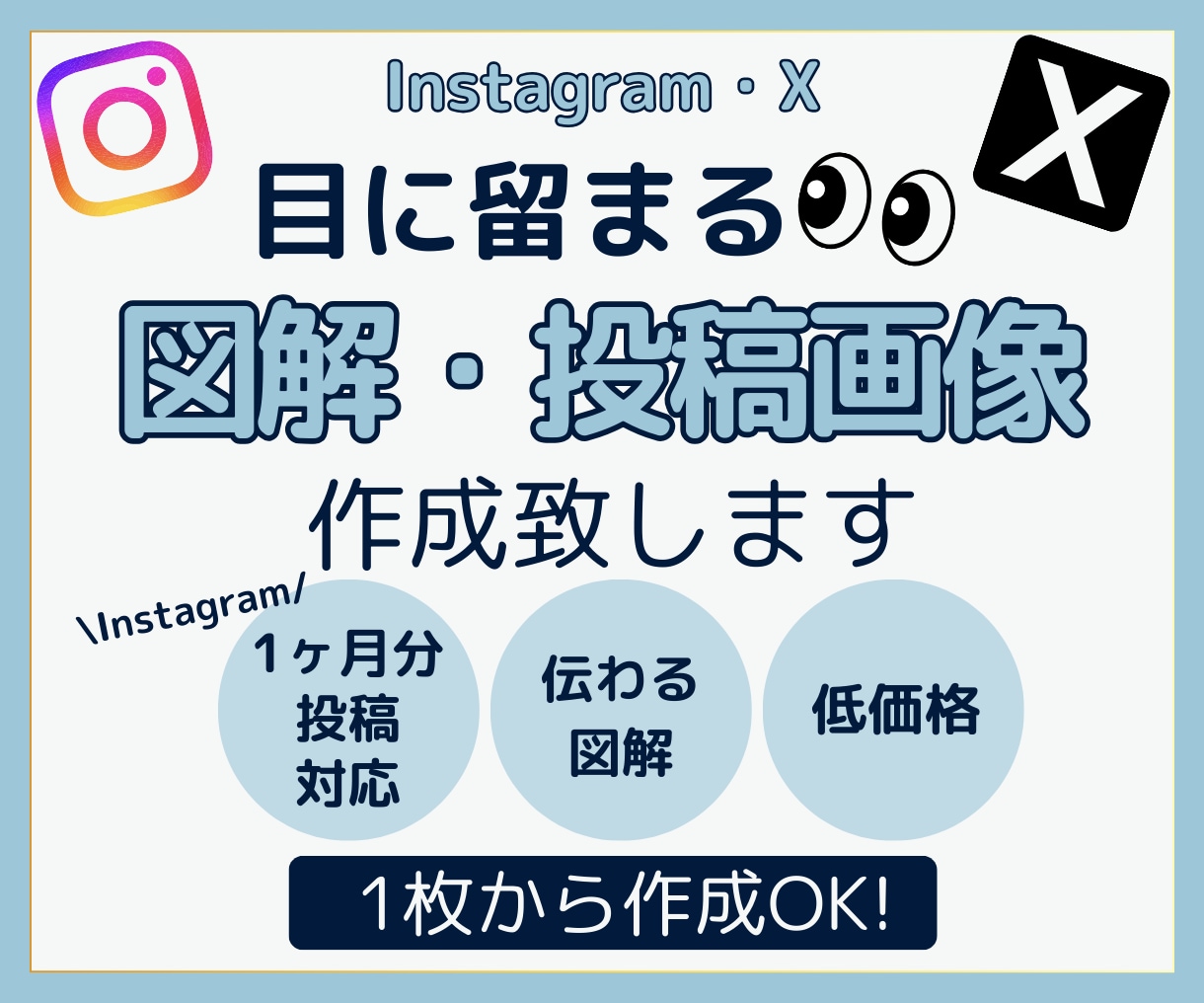 X・Instagram図解・投稿画像制作します 忙しいあなたに代わって情報が伝わるデザインを制作します イメージ1