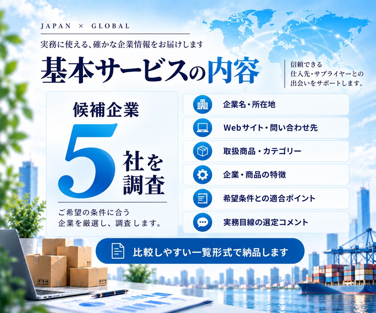 国内外の商品調達・仕入先を開拓します 条件に合うメーカー・サプライヤー候補を調査 イメージ3