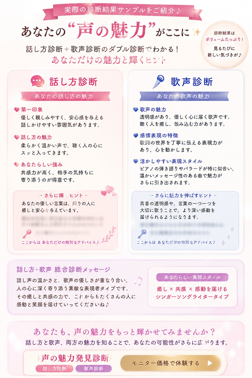 話し方＆歌声の魅力や個性を診断します まだ気づいていない声の魅力を発見しませんか？ イメージ2