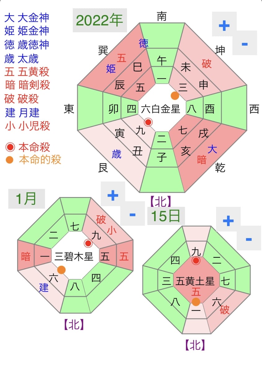 四柱推命鑑定を致します お悩みの原因と解決のヒントが得られます イメージ2