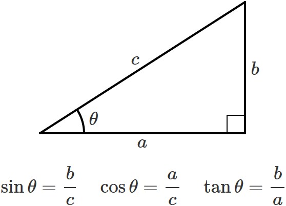 高校数学の質問を受け付けております 高校数学が分からなくて躓いてるアナタをお助けします！ イメージ1
