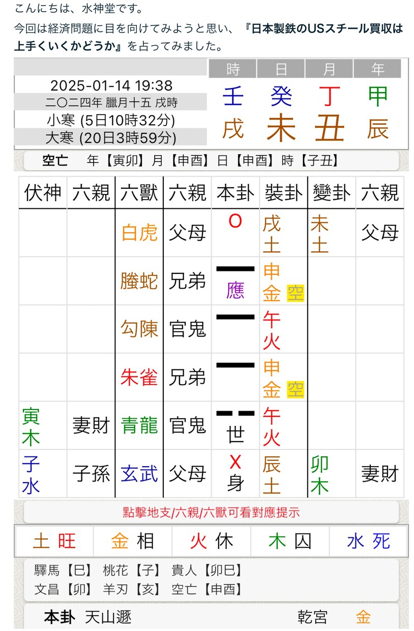 人生の決断に迷っている方にアドバイスを行います 短時間でハッキリした結果が出やすい占術です。 イメージ4