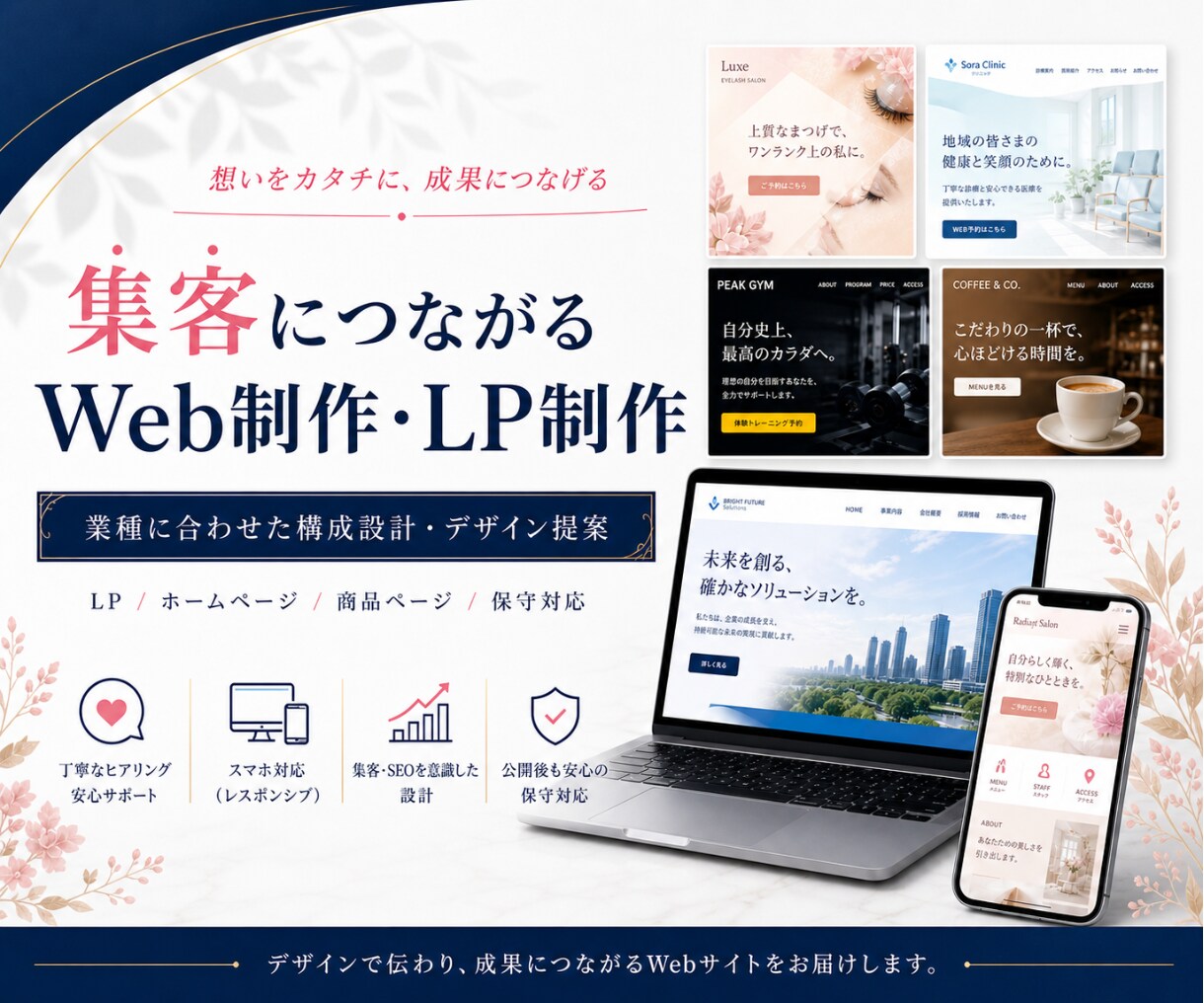 現場で効果が出た売れるLPを作ります 自社の広告を回してきた現場経験を元に売れるLPを作ります イメージ1
