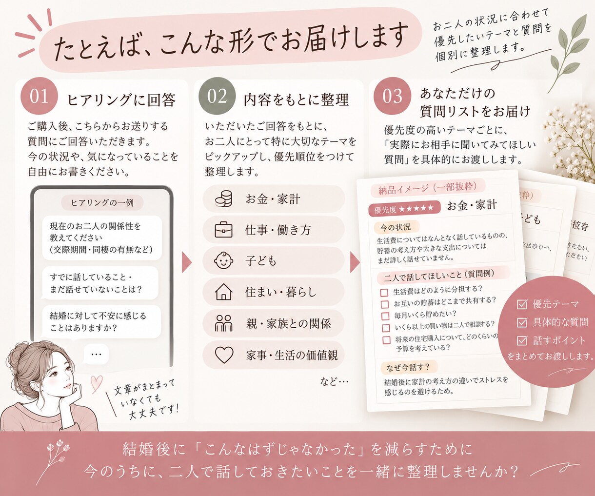 結婚前に二人で話すことを一緒に整理します 二人に必要な話題と質問を、優先順位まで個別に整理 イメージ3