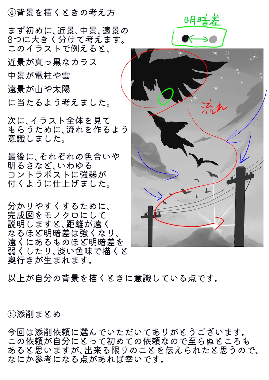 これからイラスト始める方やイラスト添削します ゼロから始めても仕事にできます。 イメージ5