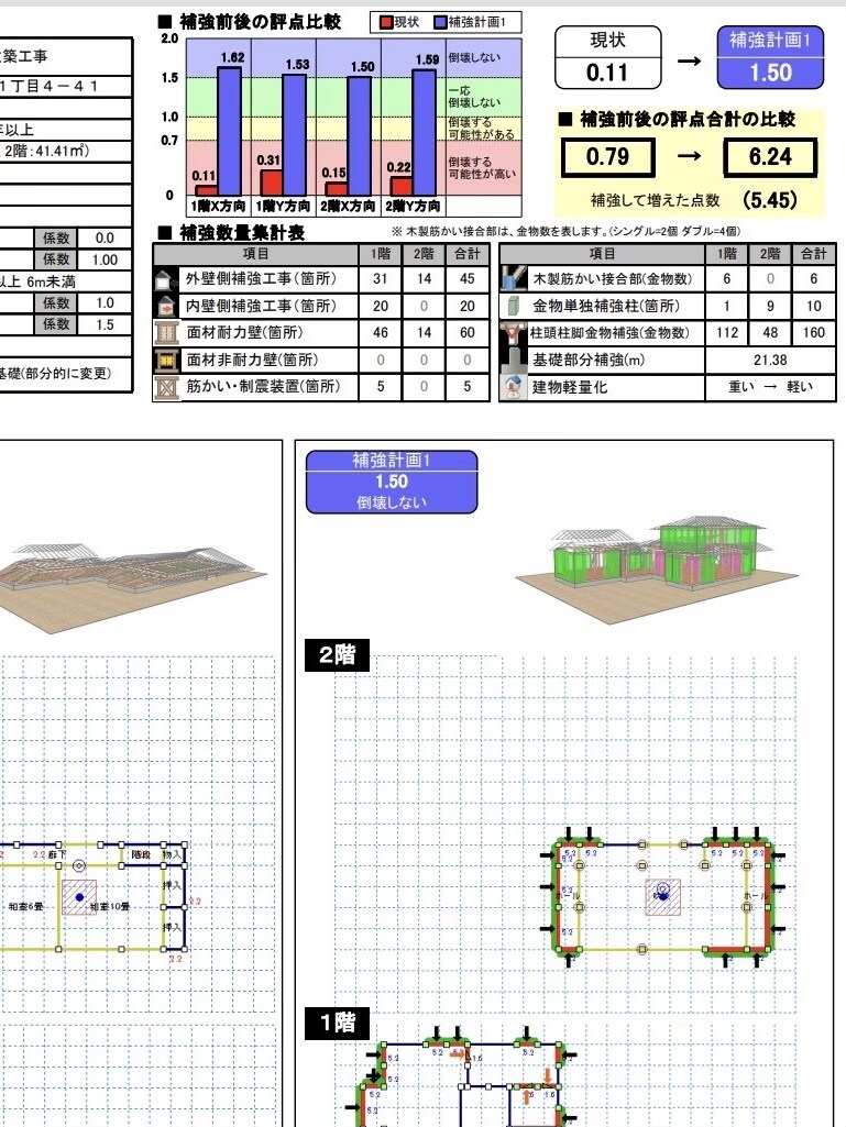 あなたの間取りを診断致します 【プランと耐震性より総合チェック】 イメージ2
