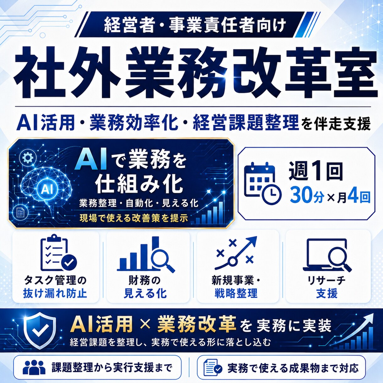 AI活用・業務効率化・経営課題整理を伴走支援します AIで業務課題を仕組み化します イメージ1