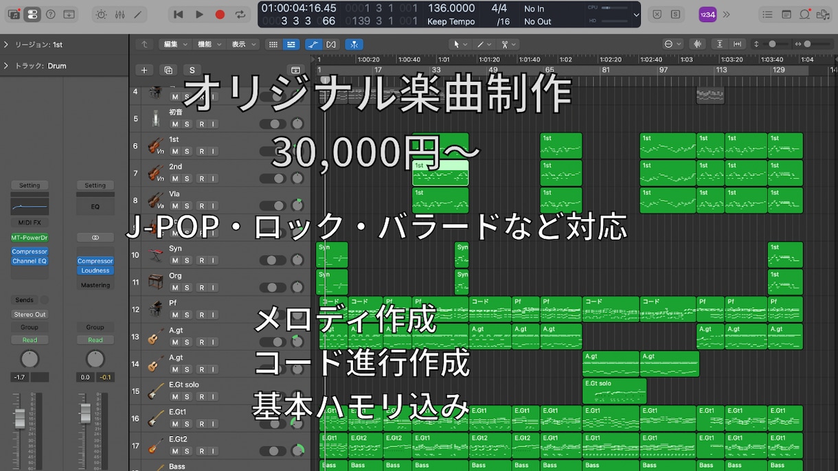 オリジナル楽曲の作曲を承ります 【実績作りのため先着4名限定】オリジナル楽曲制作 イメージ1